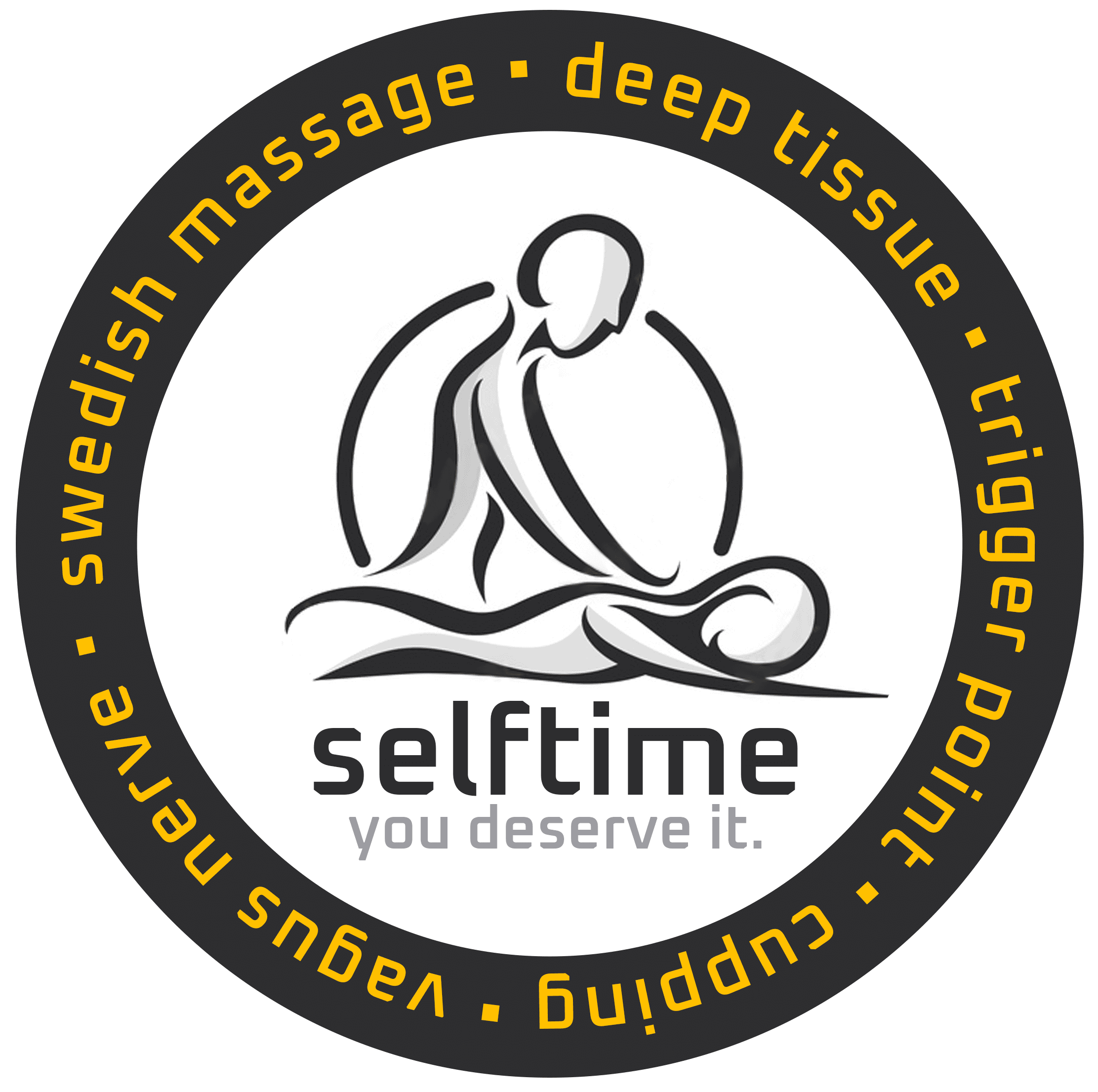 Self Time